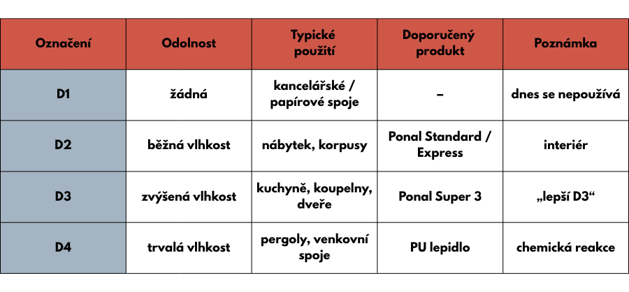 shoptet článek - obrázek do textu_2